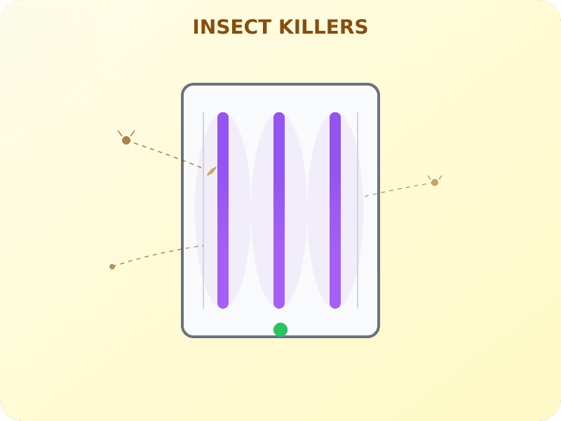 Insect Killers