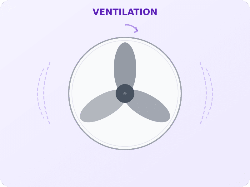 Ventilation